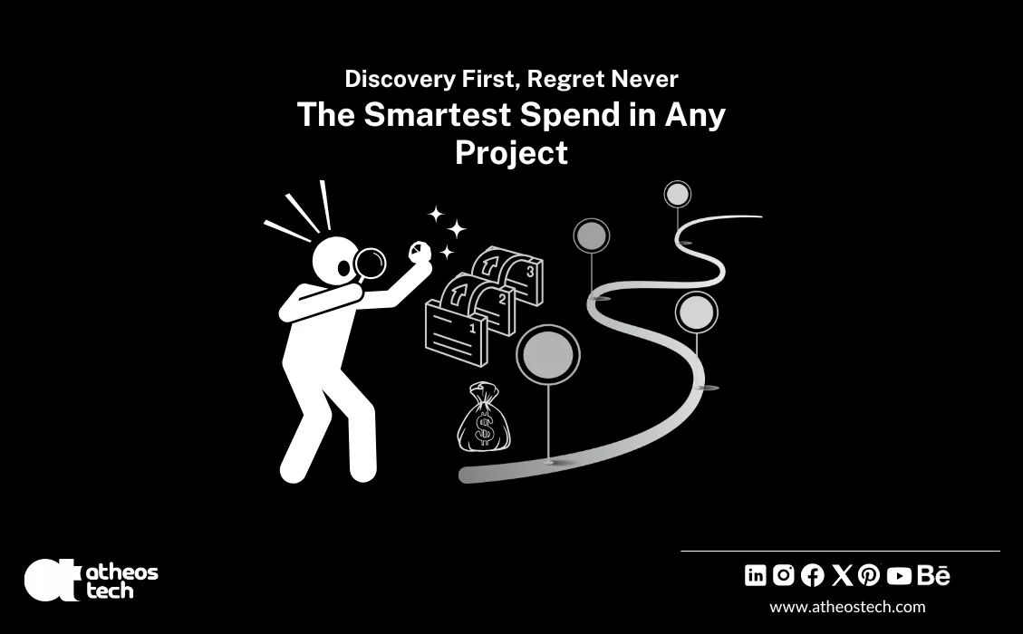 Discovery Phase
