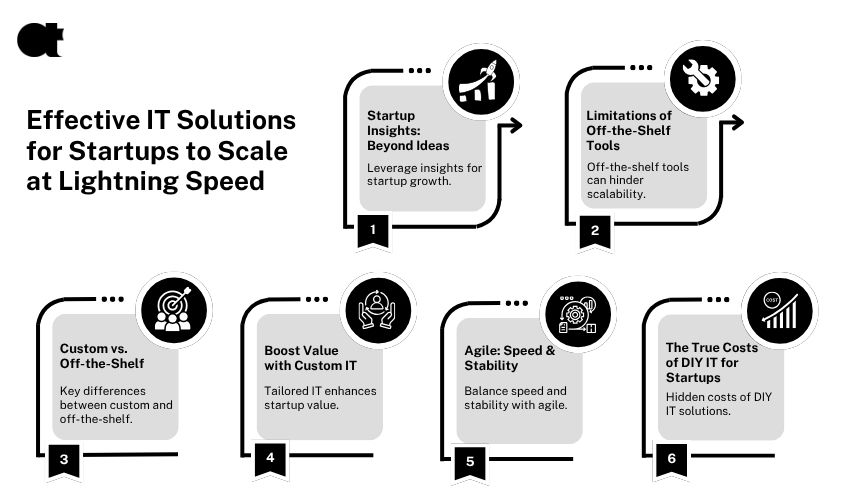 IT services for startups