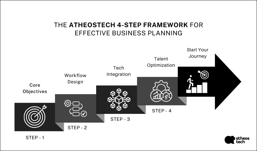 small business it solutions