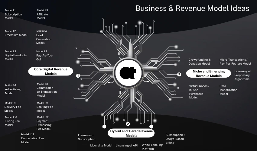 small business IT solutions
