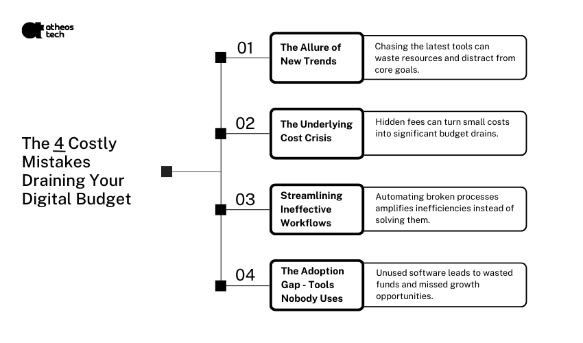 small business it solutions