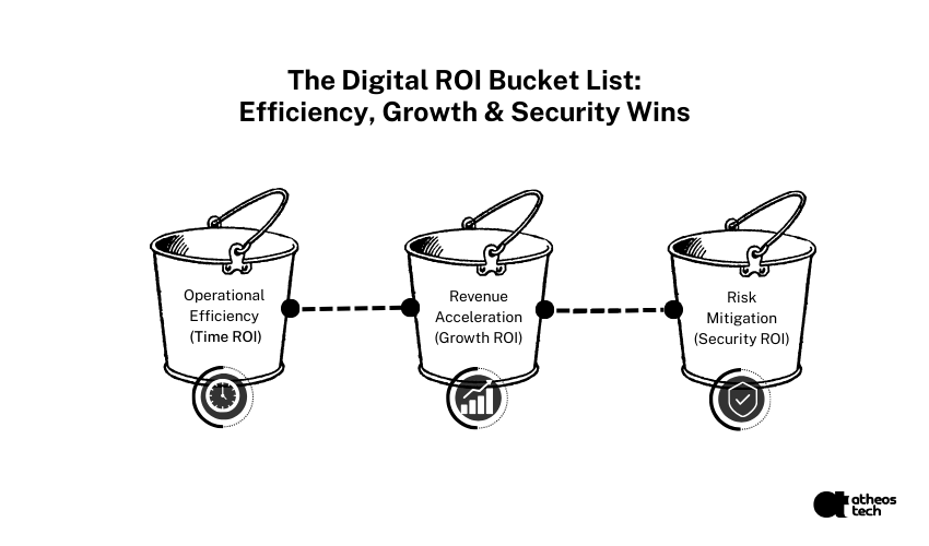 small business it solutions