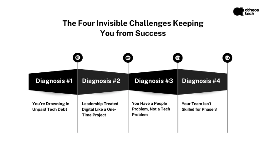 small business IT solutions