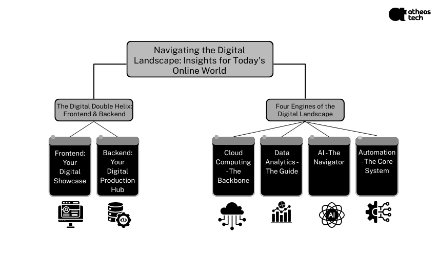 small business IT solutions