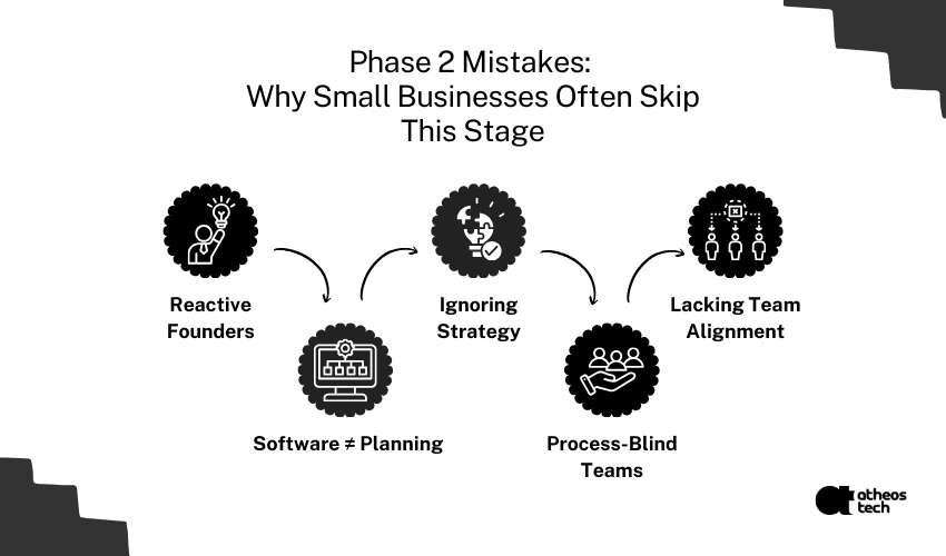 small business it solutions