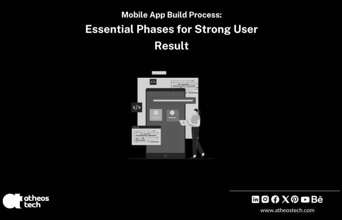 The Mobile App Design Process Explained Step-by-Step Mobile App Design