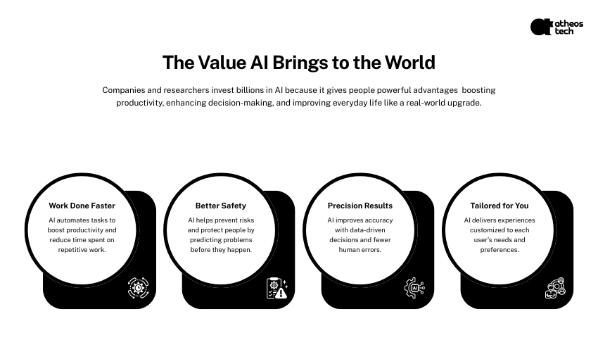 Artificial Intelligence