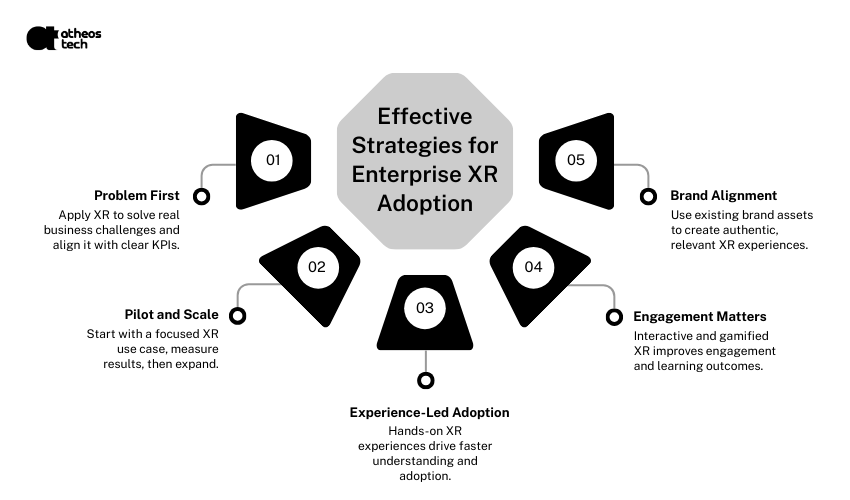 extended reality