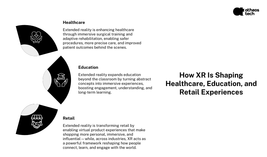 extended reality
