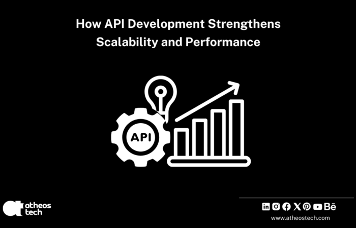 API Development Services