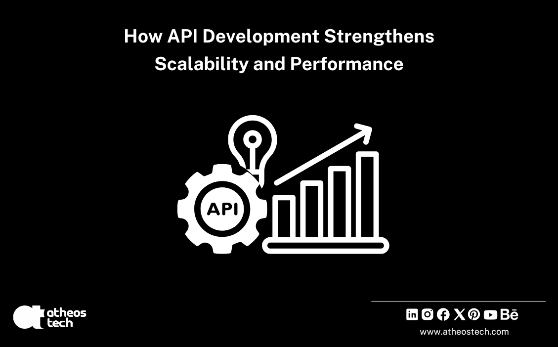 API Development Services