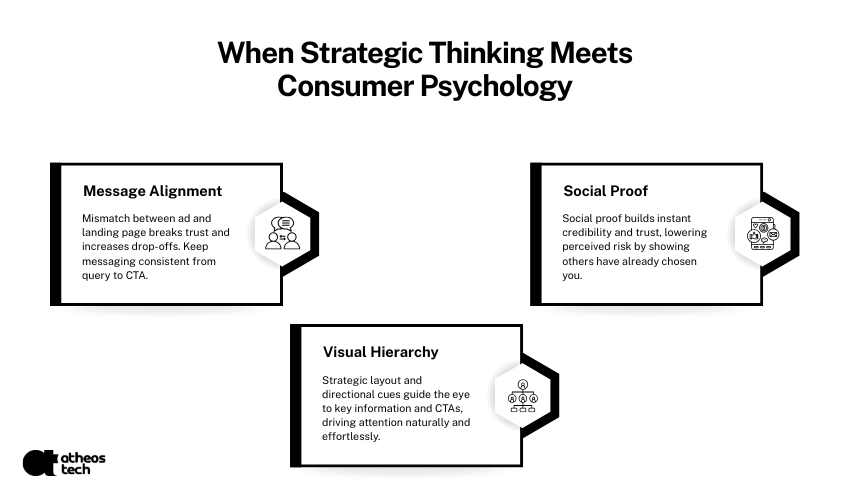 professional seo services