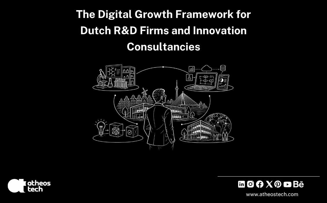 R&D firms in the Netherlands