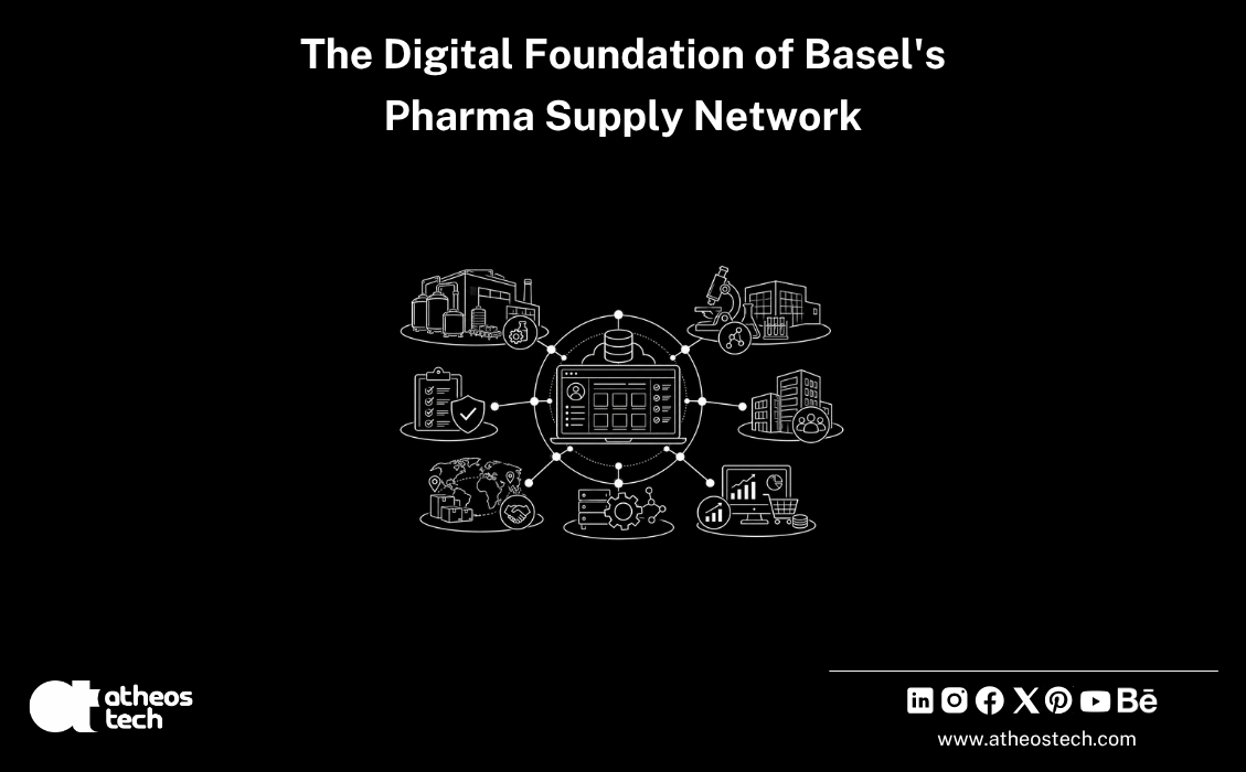 pharmaceutical ecosystem