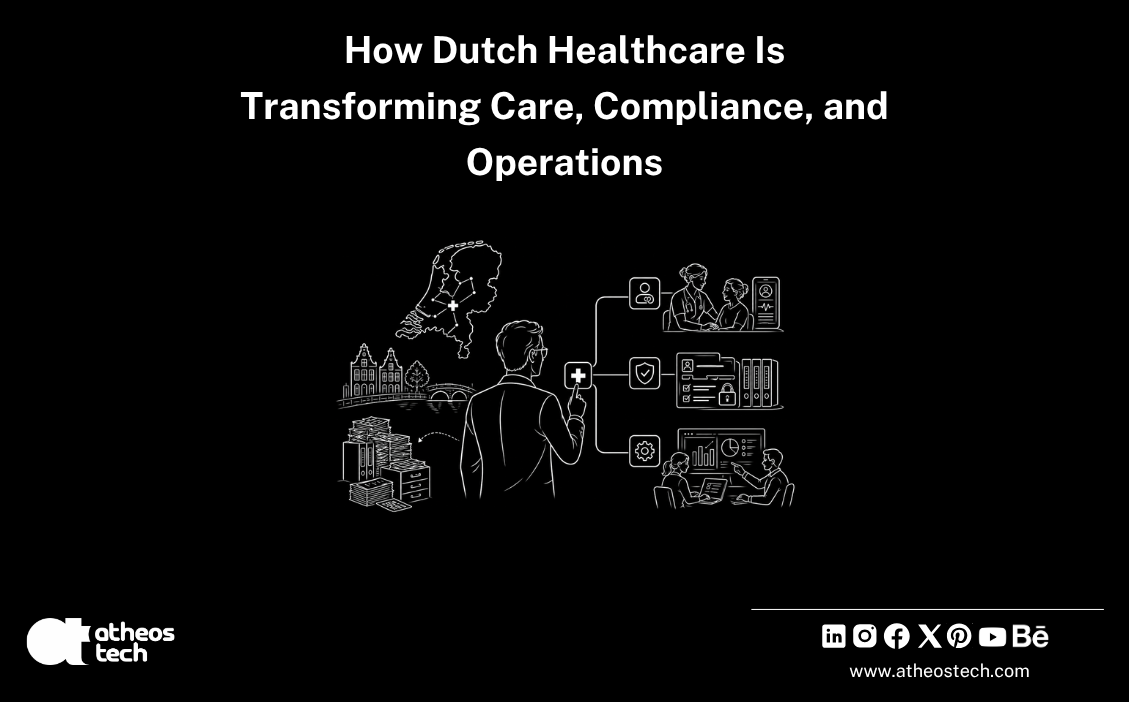 Dutch healthcare digital transformation